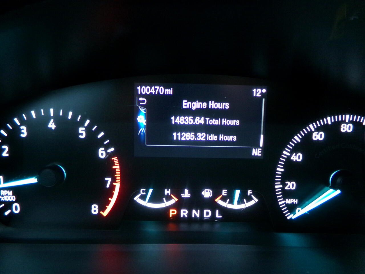 Ford Explorer Police 4WD 2022