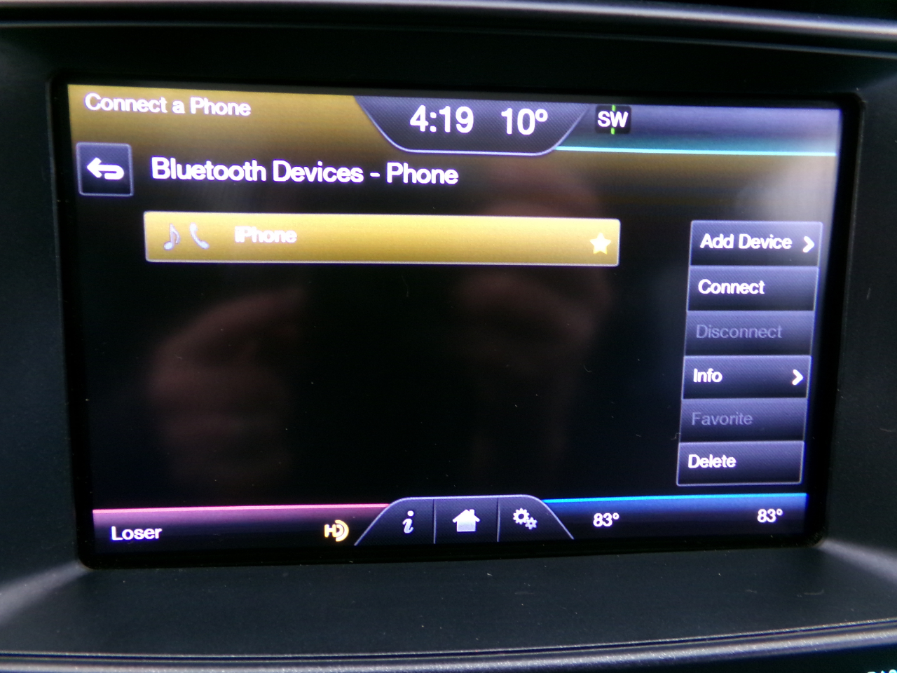 Ford Edge 4dr Limited FWD 2013