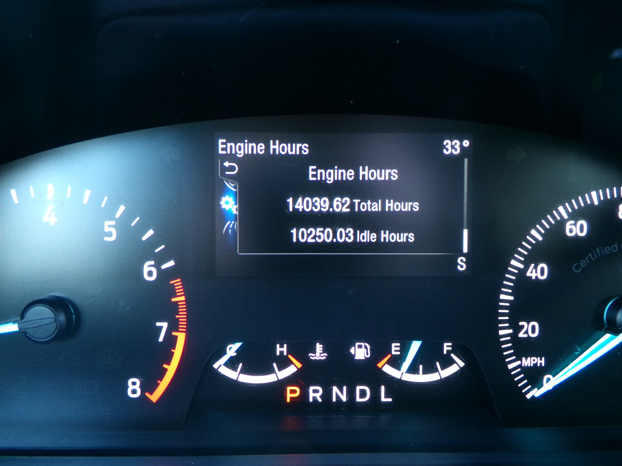 Ford Police Interceptor Utility AWD 2022