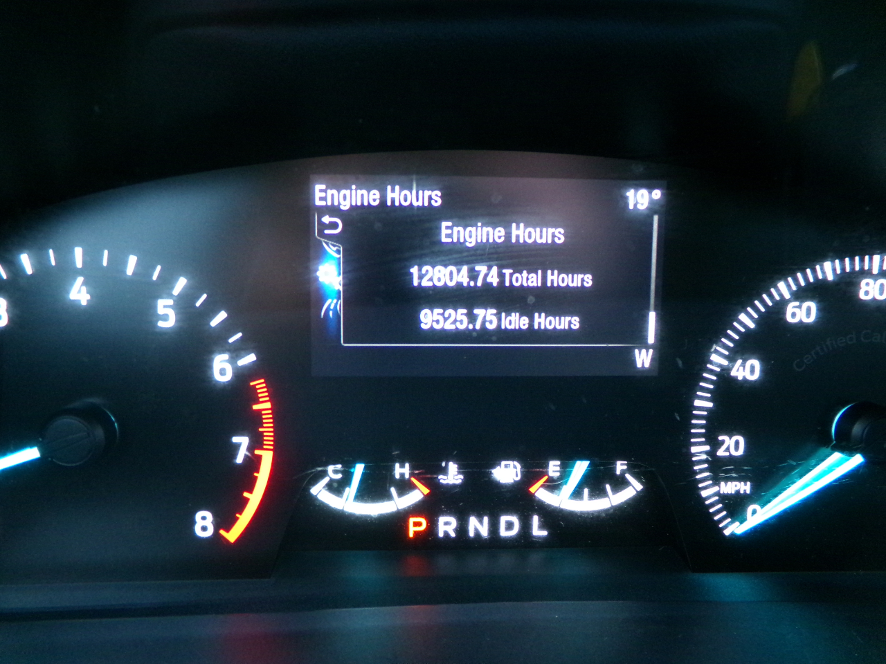 Ford Police Interceptor Utility AWD 2022