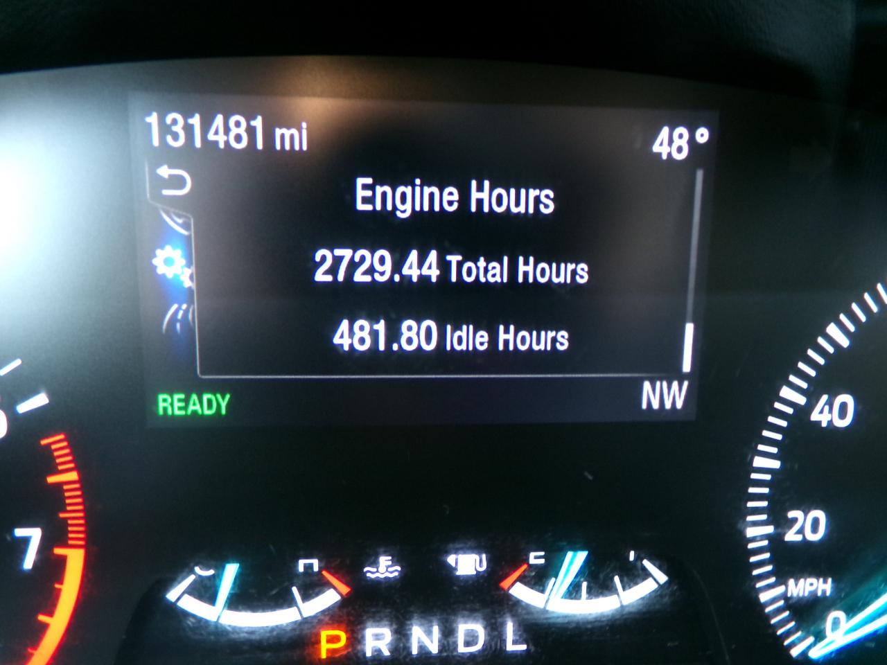 Ford Explorer Police 4WD 2021