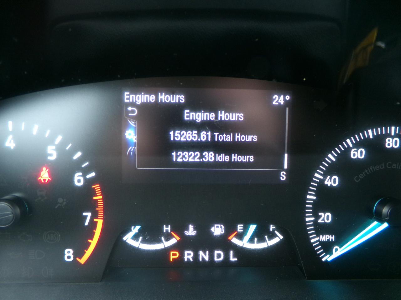 Ford Explorer Police 4WD 2021