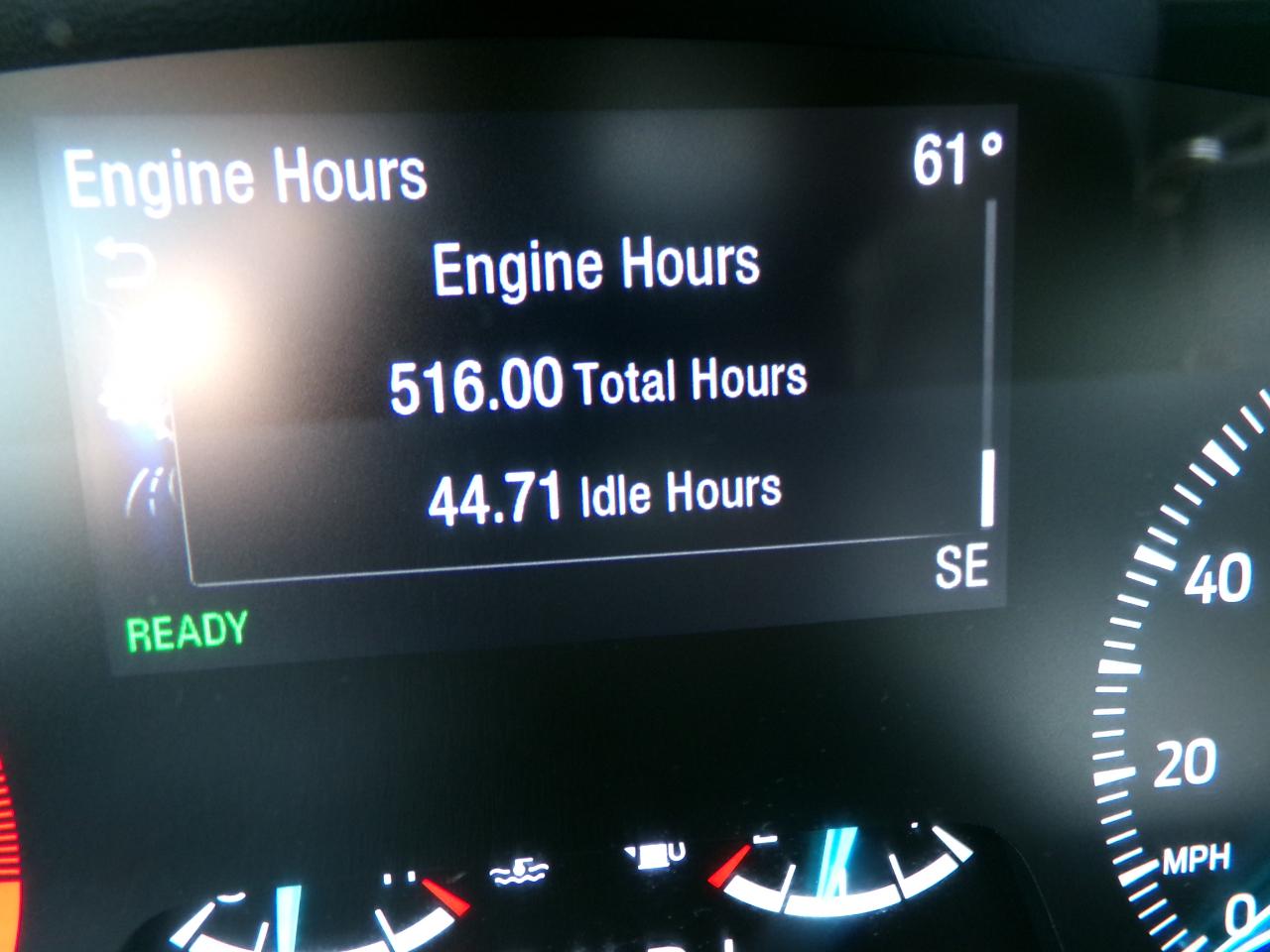 Ford Explorer Police 4WD 2021