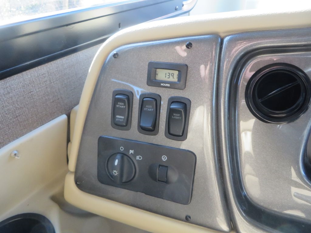 Tiffin Motorhomes Allegro  2019