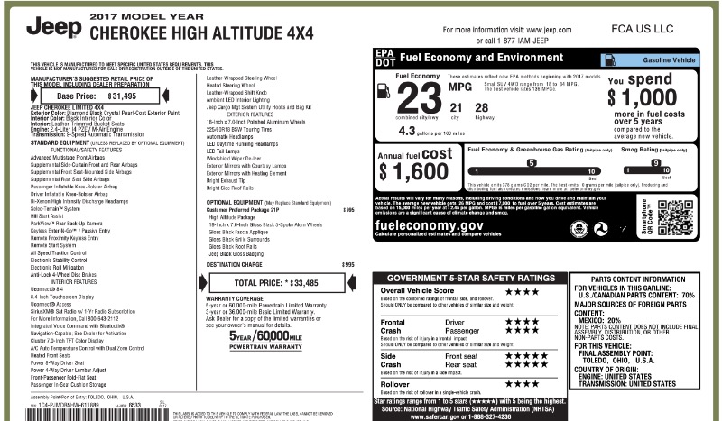 Jeep Cherokee Limited 4WD 2017