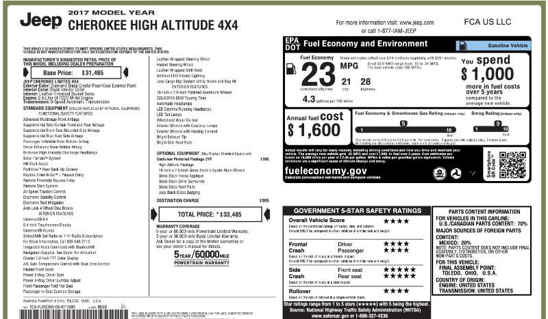 Jeep Cherokee Limited 4WD 2017