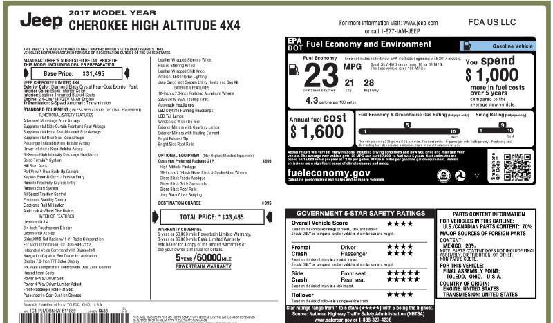 Jeep Cherokee Limited 4WD 2017