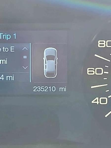 Ford Edge  2013