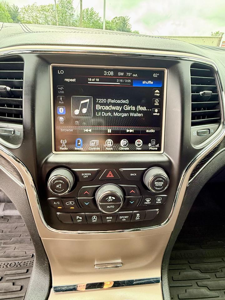 Jeep Grand Cherokee Summit 4WD 2016