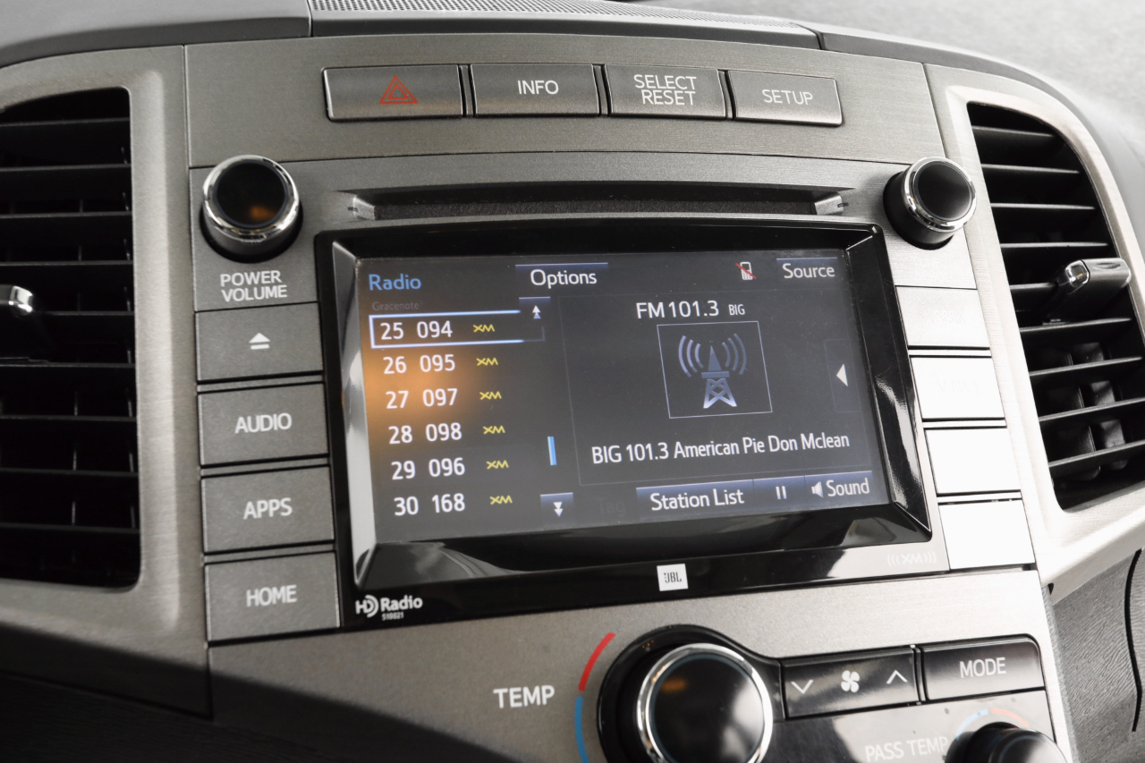 Toyota Venza Limited V6 AWD 2015