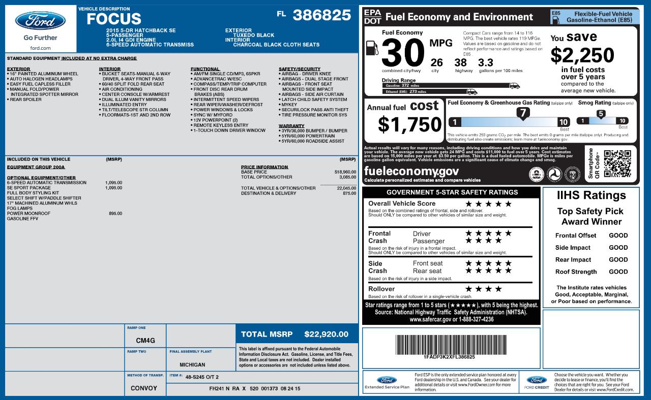 Ford Focus SE Hatch 2015