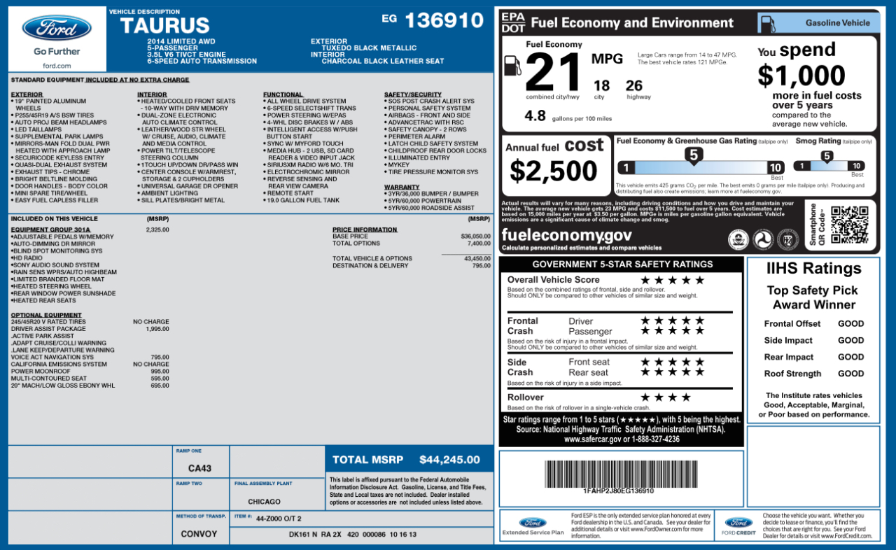 Ford Taurus Limited AWD 2014