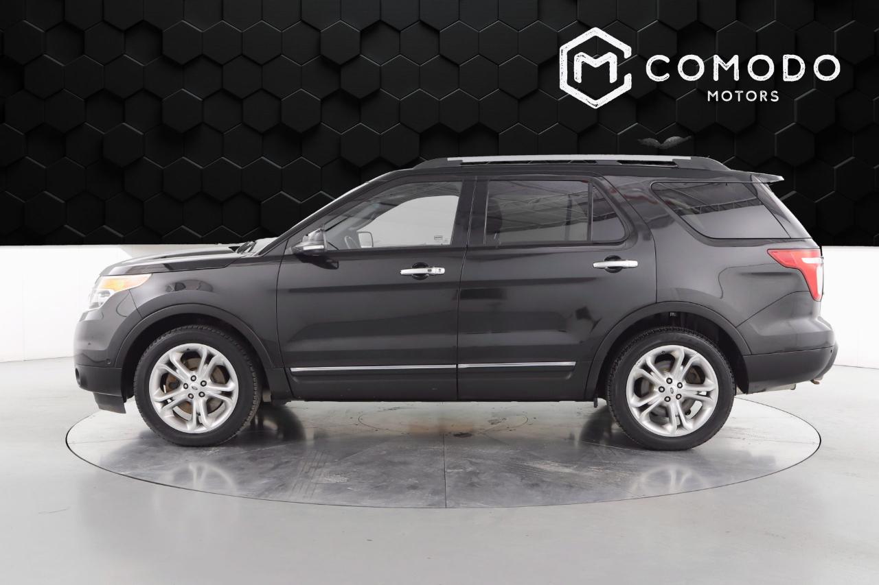 Ford Explorer Limited 4WD 2015