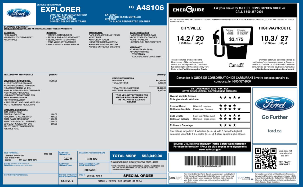 Ford Explorer Limited 4WD 2015