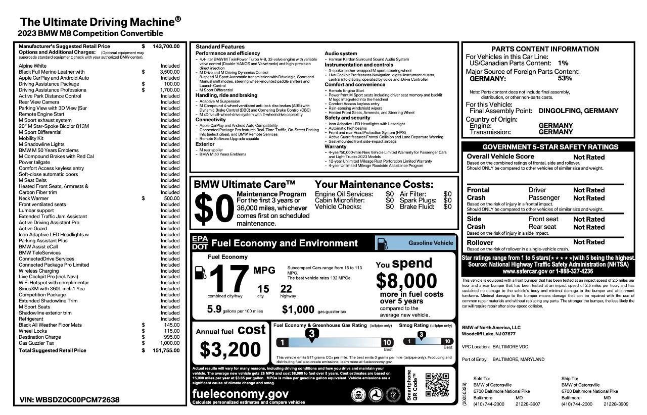 BMW M8 Competition Convertible 2023