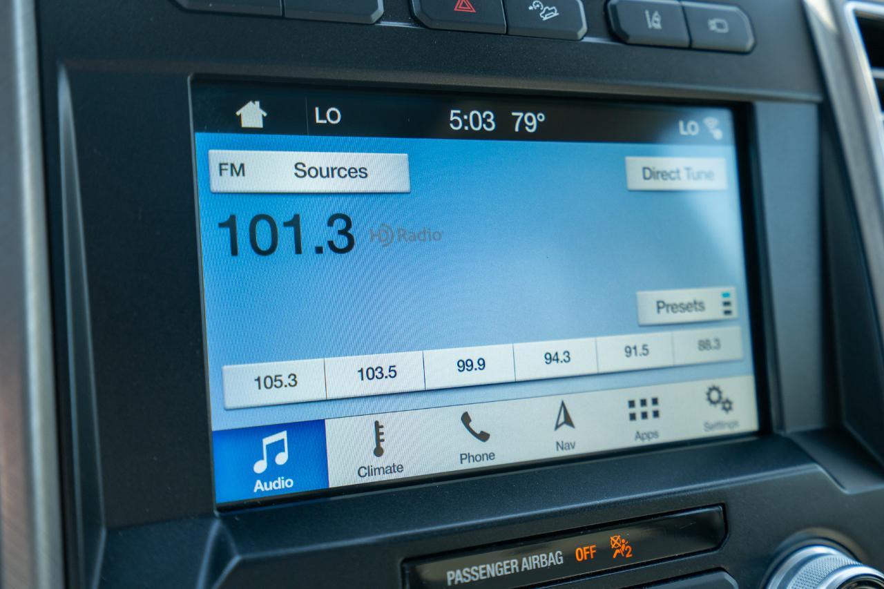Ford F250  2019