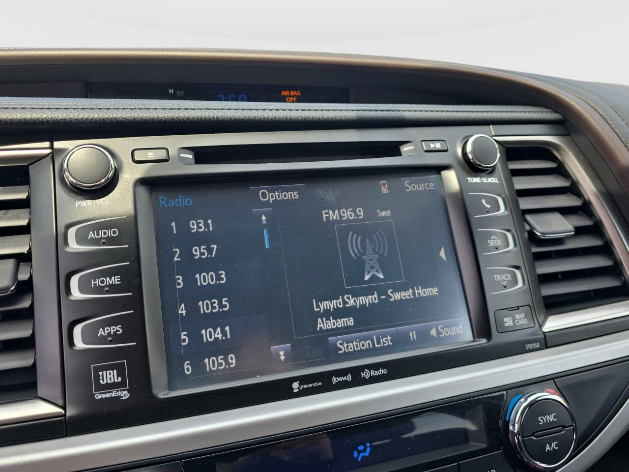 Toyota Highlander Limited AWD V6 2016