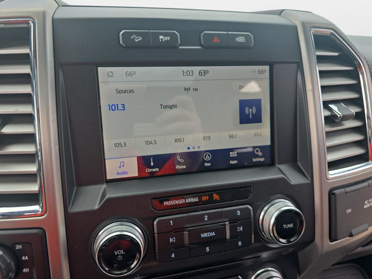 Ford F150  2015