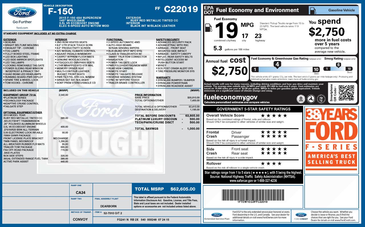 Ford F150  2015