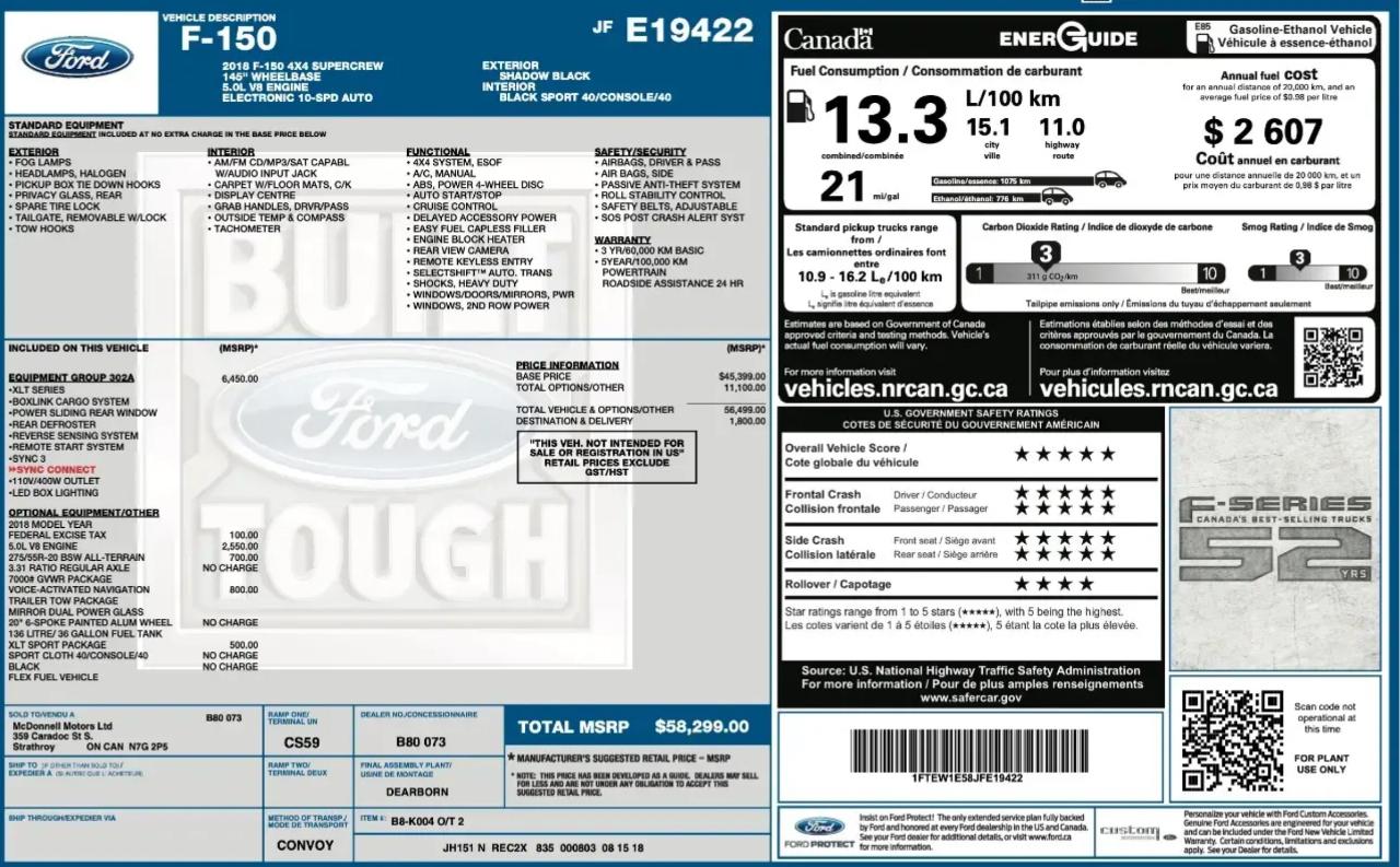 Ford F150  2018