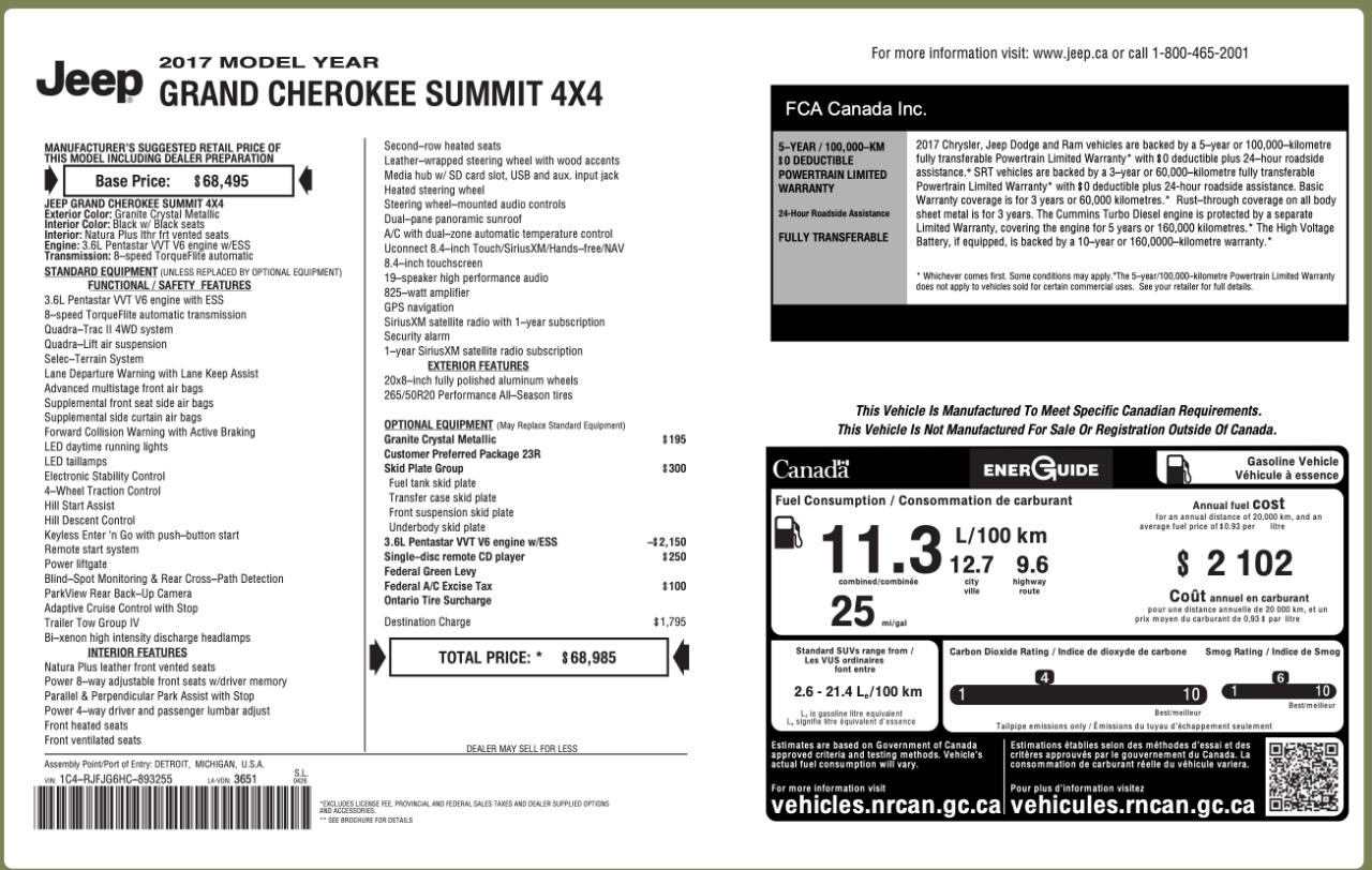 Jeep Grand Cherokee Summit 4WD 2017
