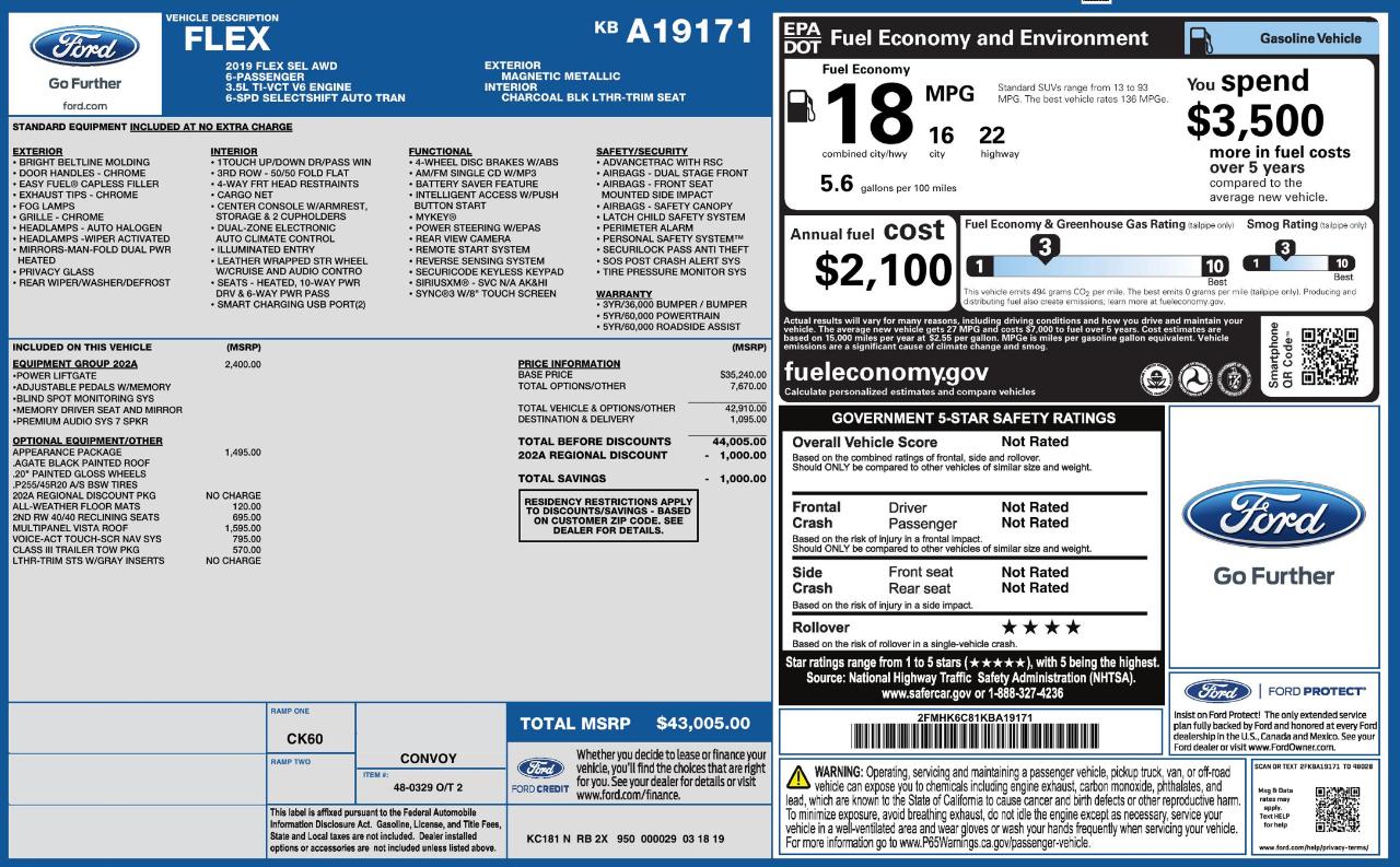 Ford Flex SEL AWD 2019