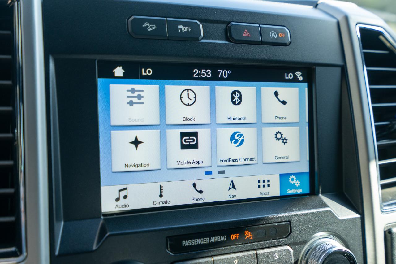 Ford F150  2019