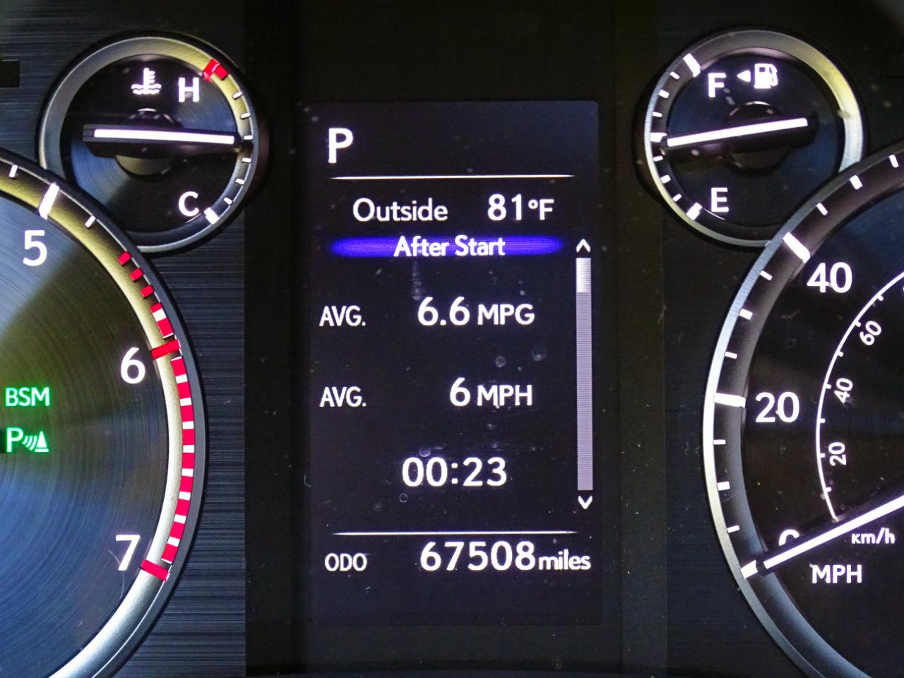 Lexus GX GX 460 Premium 4WD 2021