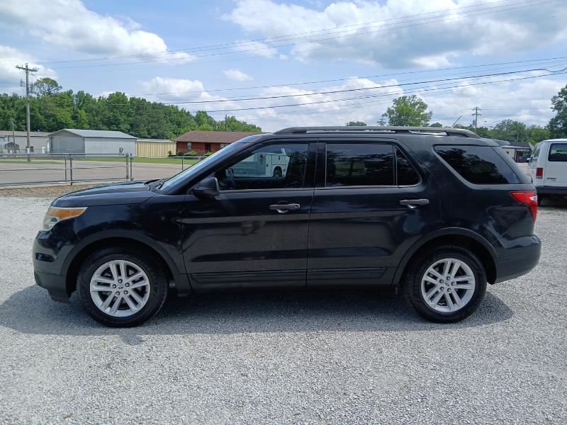 Ford Explorer Base FWD 2015
