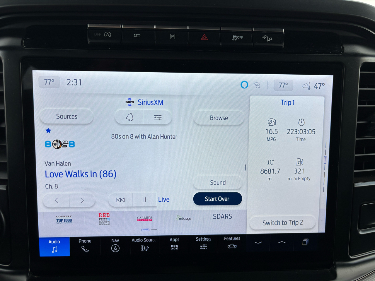 Ford F-150 Lariat 4WD SuperCrew 5.5' Box 2024