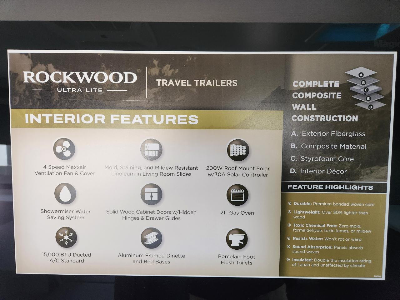 Rockwood Signature  2026