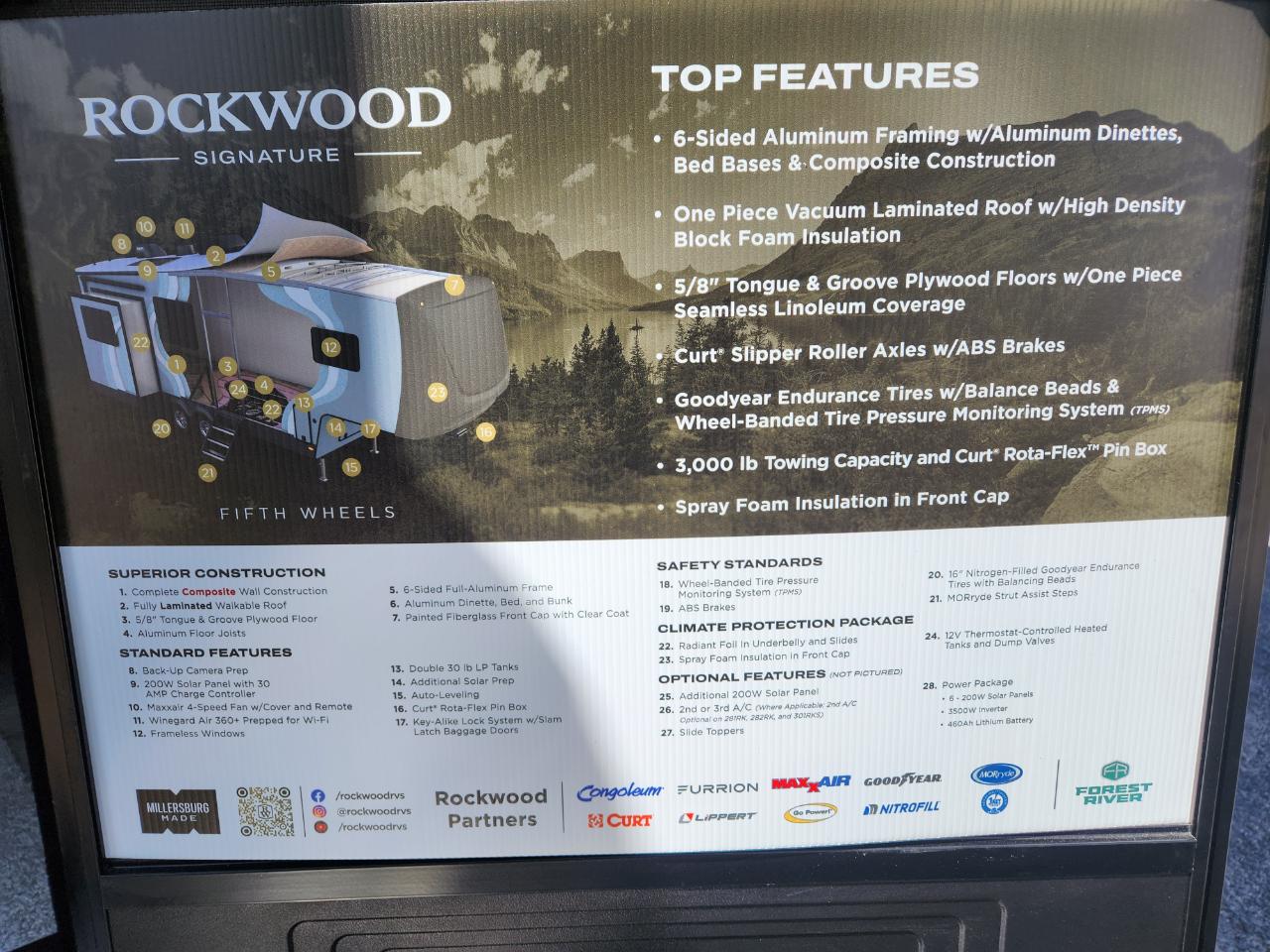 Rockwood Signature  2026