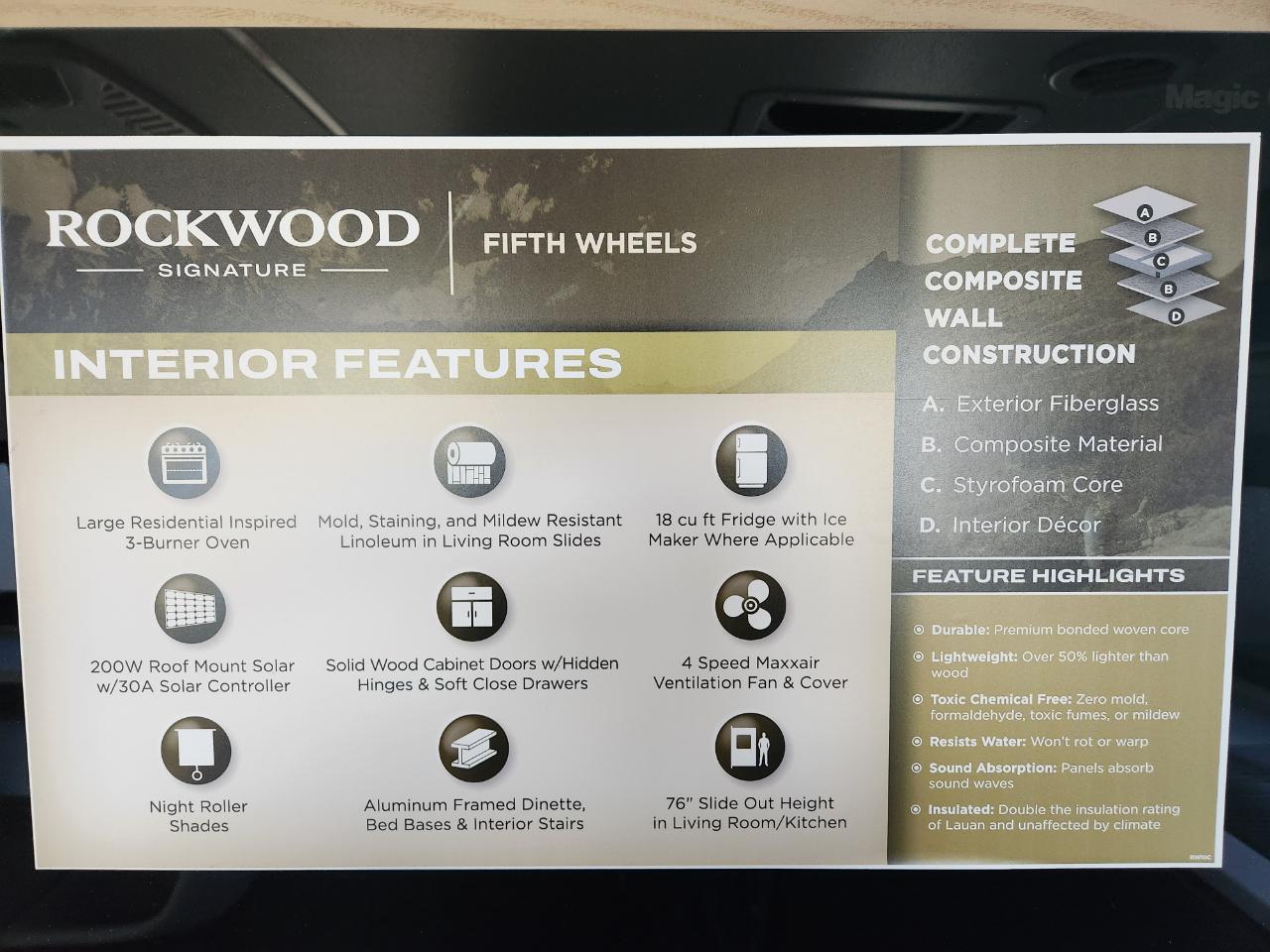 Rockwood Signature  2026