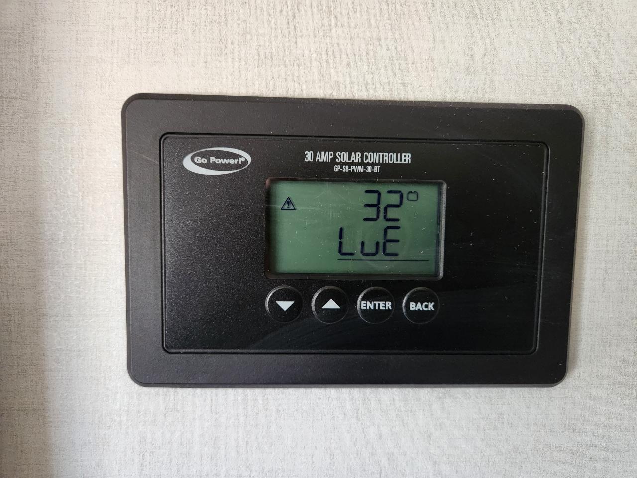 Rockwood Signature  2026