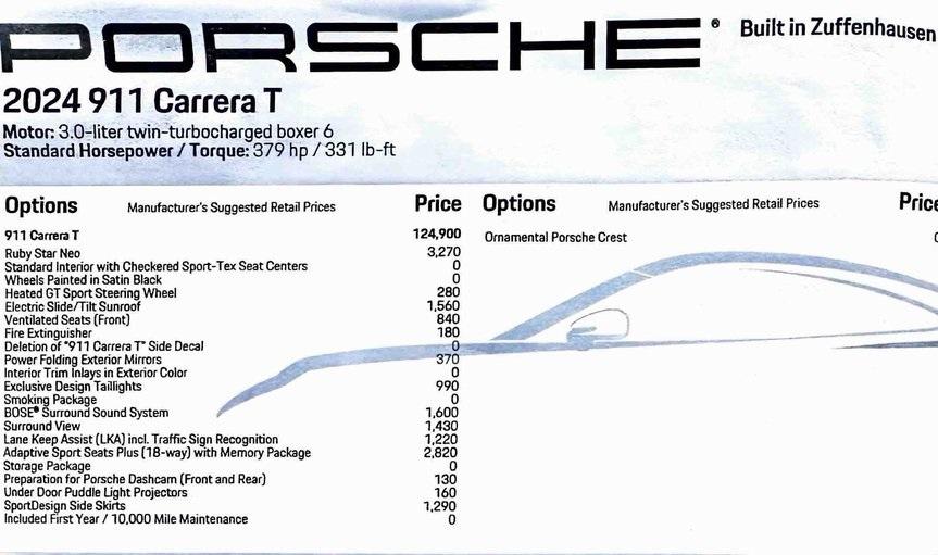 Porsche 911 Carrera T Coupe 2024