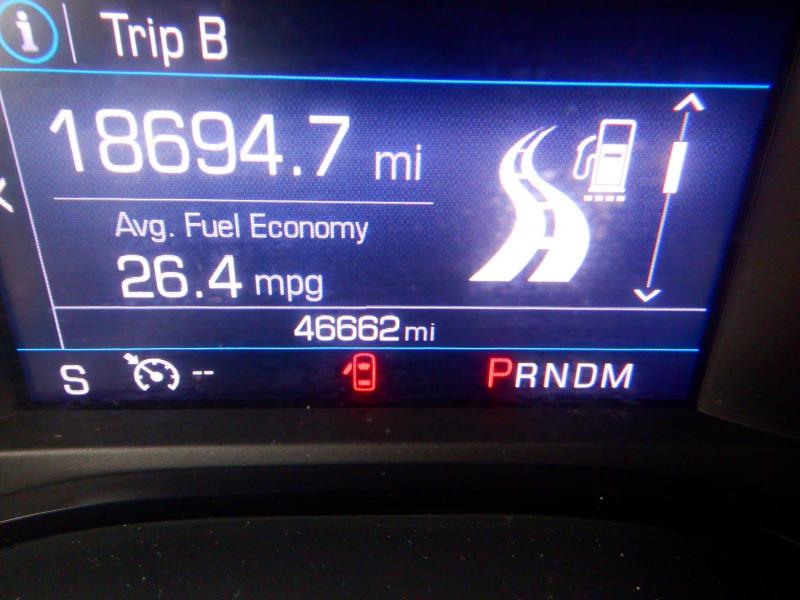 Chevrolet Camaro  2023