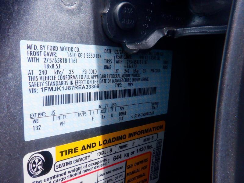 Ford Expedition  2024