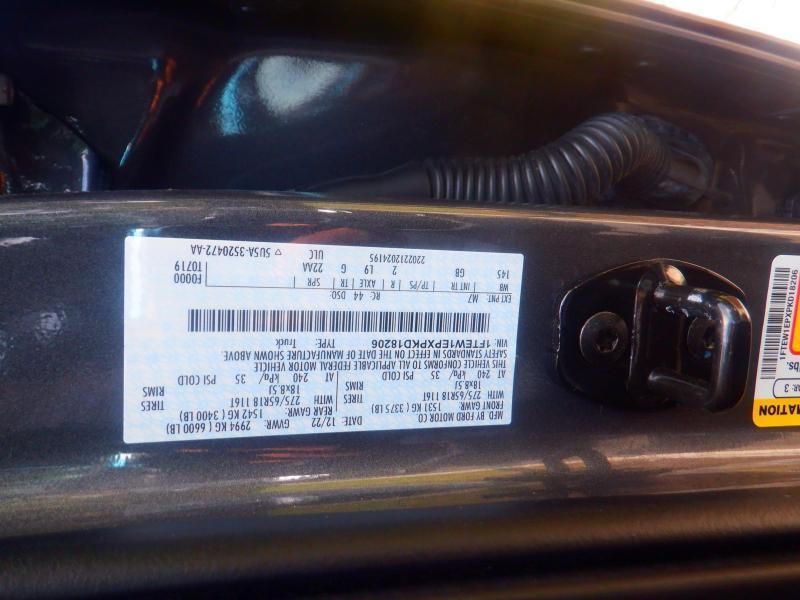 Ford F-150  2023