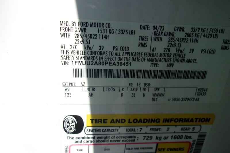 Ford Expedition Limited 4x4 2023