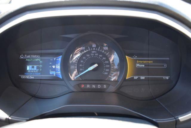 Ford Edge SEL FWD 2015