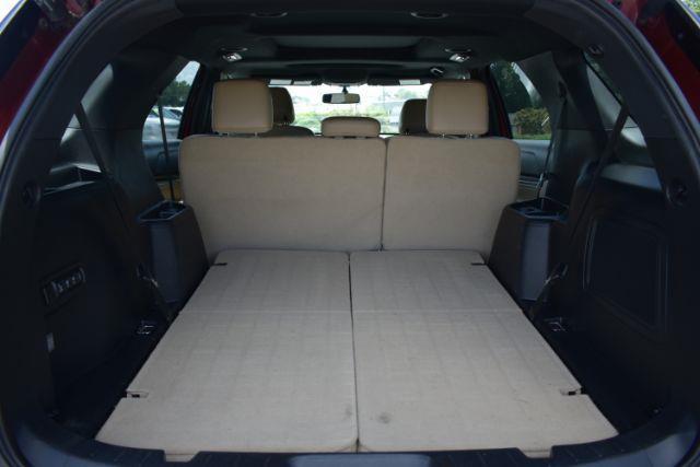 Ford Explorer Limited 4WD 2017