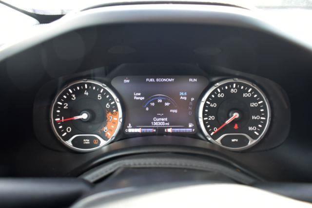 Jeep Renegade  2015