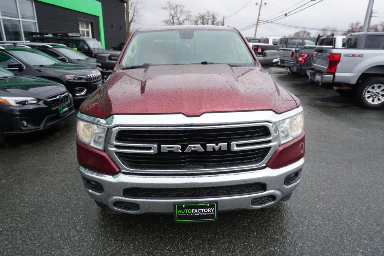 RAM 1500  2020