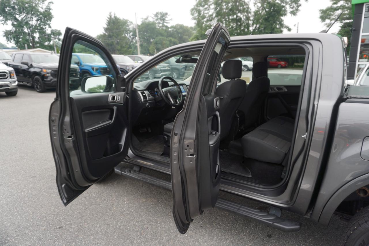 Ford Ranger  2020