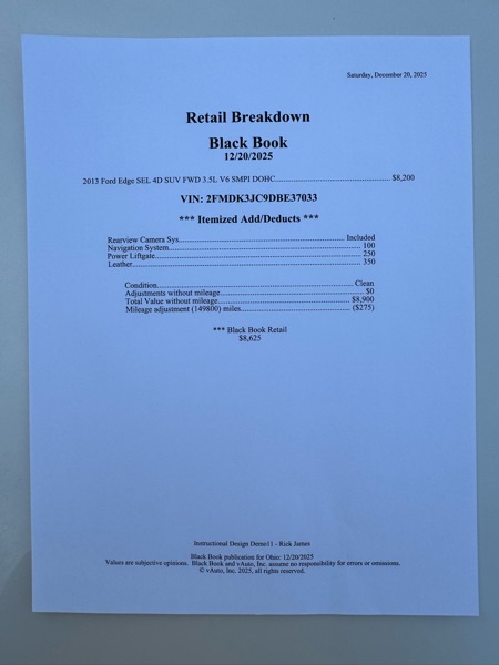 Ford Edge SEL FWD 2013