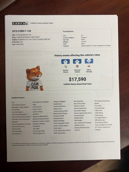 Ford F-150 4WD SuperCab 145" FX4 2016