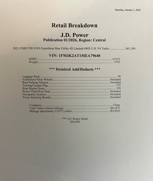 Ford Expedition MAX Limited 4WD 2021