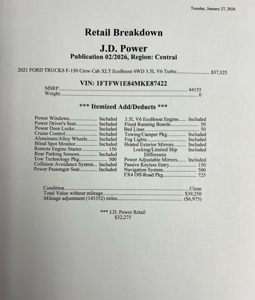 Ford F-150 XLT SuperCrew 5.5-ft. Bed 4WD 2021