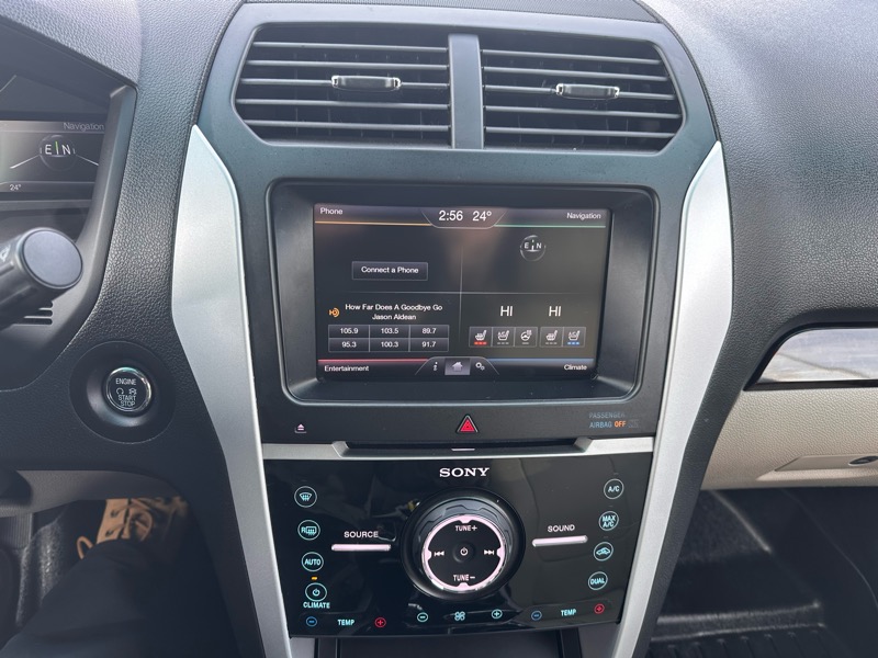 Ford Explorer Limited FWD 2014