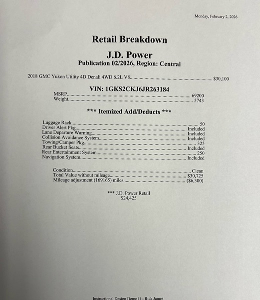 GMC Yukon Denali 4WD 2018